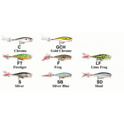 Rapala Skitter Pop Top Water Fresh 07